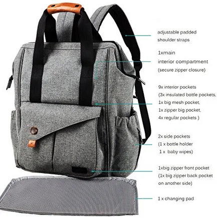 diaper bag backpack burlington