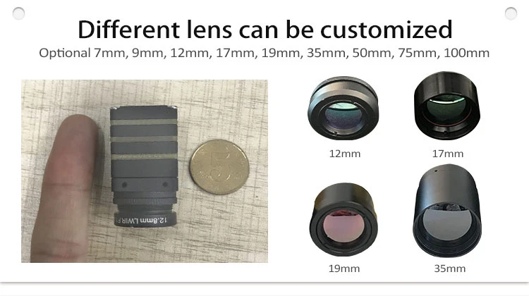 thermal cameras with different lens