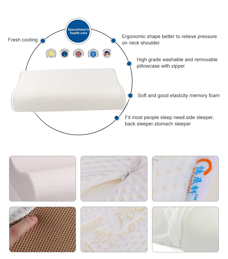 Wave Shape Viscoelastic Memory Foam Pillow Manufacturers Suppliers