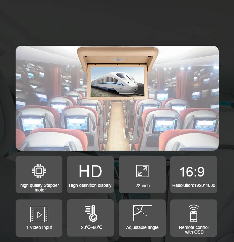 automatic train lcd monitor