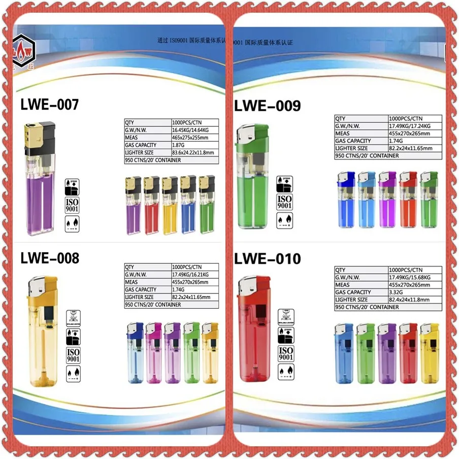 Cheap Disposable Cigarette Lighter Wholesale Price Buy Cigarette