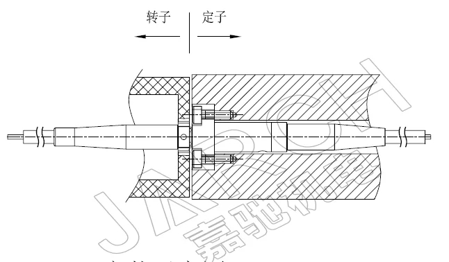 12000rpm Single Channel Medical Device Fiber Optic Slip Ring Rotary Joint Dedicated For OTC