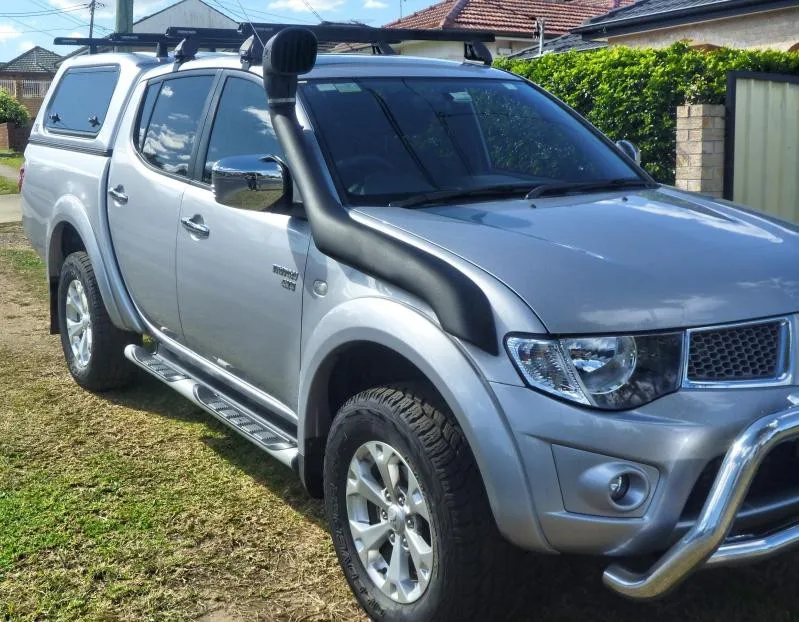 Ukuran Mobil Triton - Soalan bs