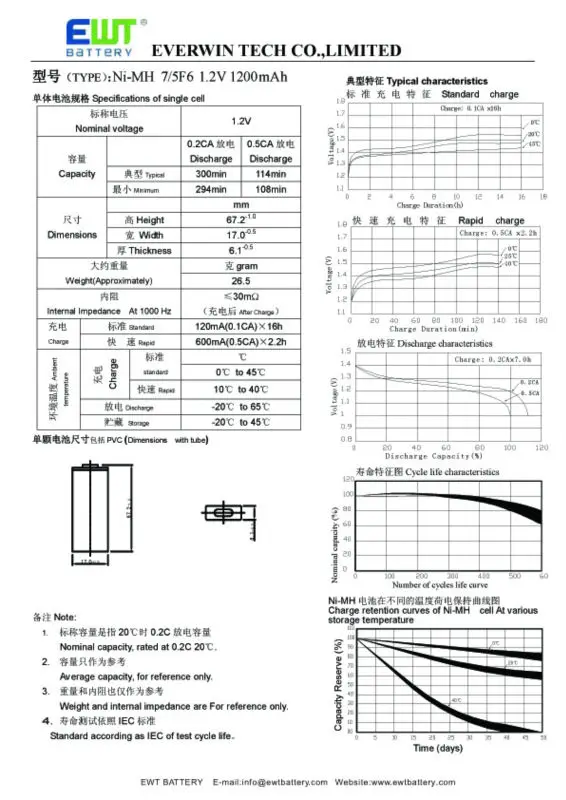 nimh 75F6 1200mAh prismatic battery cell.jpg