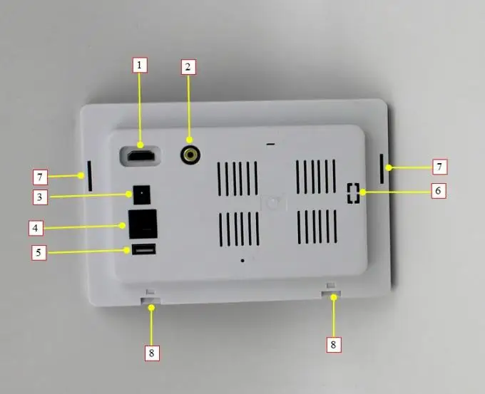 android tablet smart home control panel
