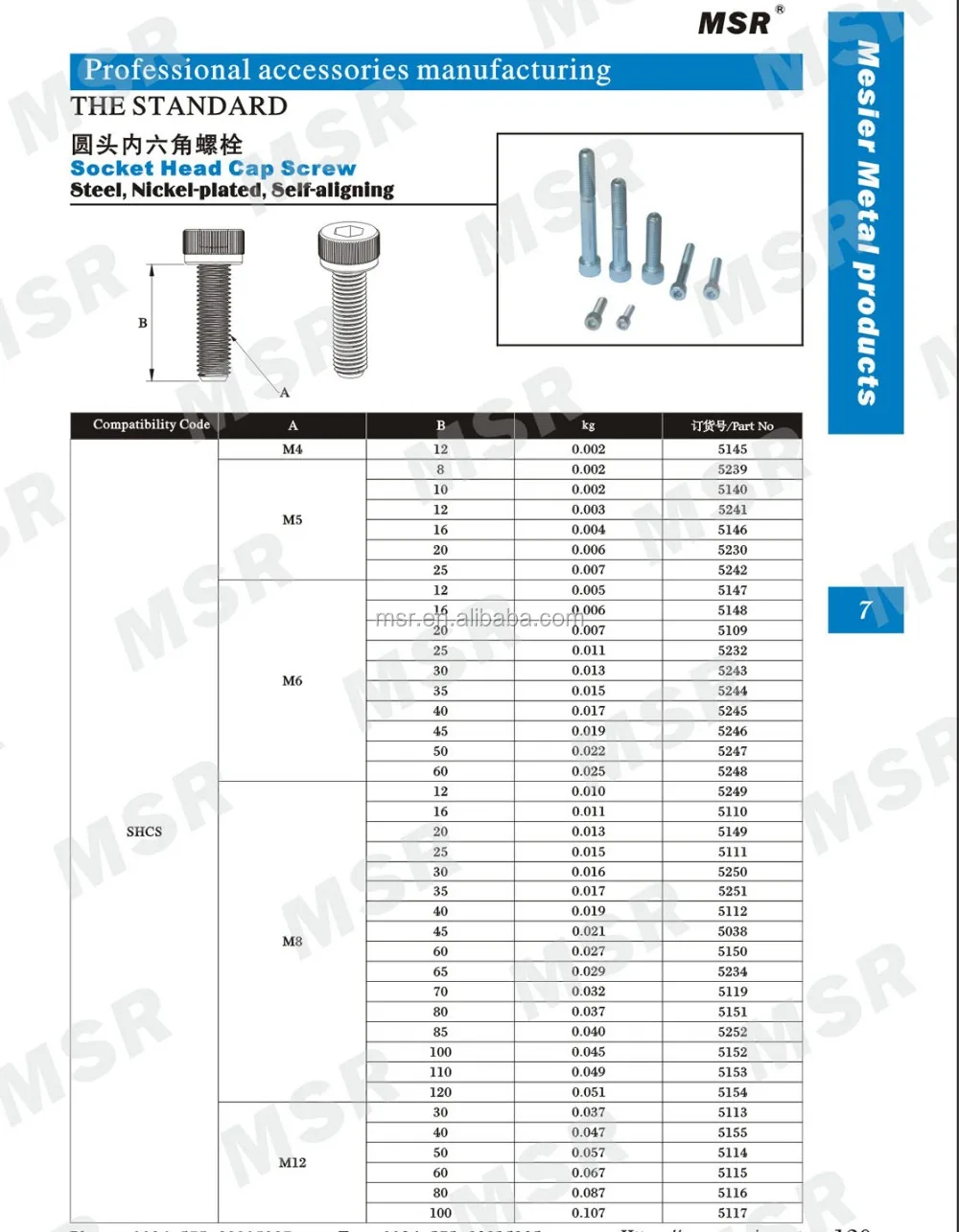 M8*45 Hexagon Socket Cap Head Bolt High Quality Hex Socket Head