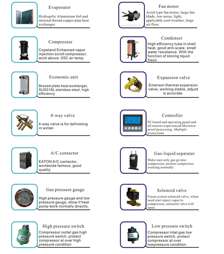 Prix De La Pompe à Chaleur Air Eau Evi Pompe à Chaleur Pour Radiateurs De Chauffage Chauffe Eau à Pompe à Chaleur 10kw 20 Kw 38kw 72kw Buy Prix De