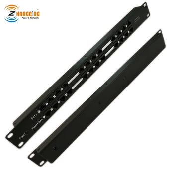 ip patch panel