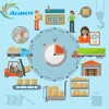 International buying agent with warehouse service consolidation before shipping saving your cost