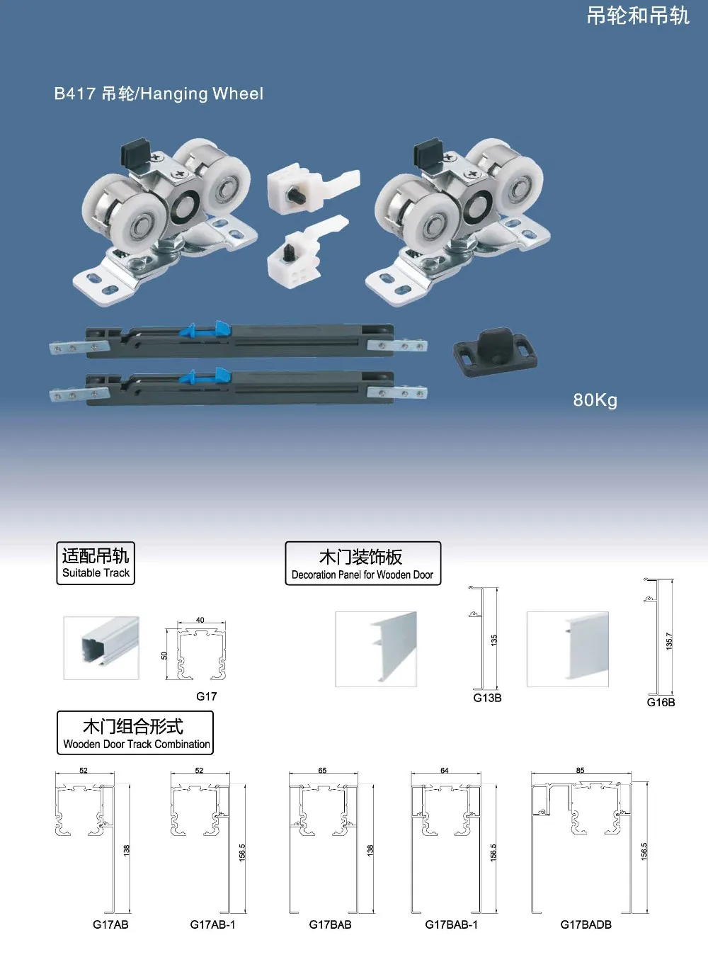 Rollers For Top Hung Straight Sliding Doors,Sliding Door Wheels,435-24 ...