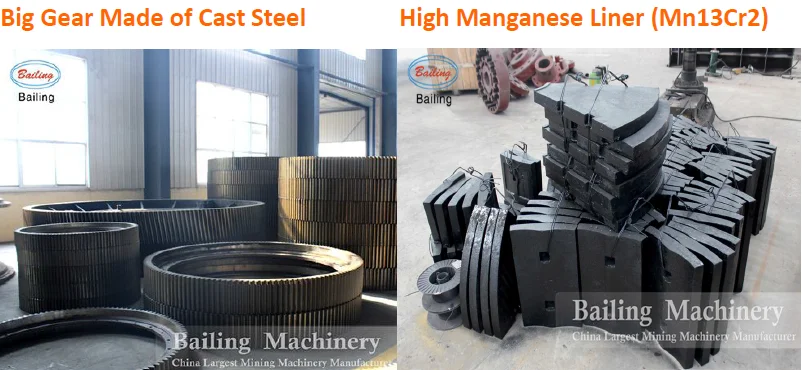 copper ore ball mill