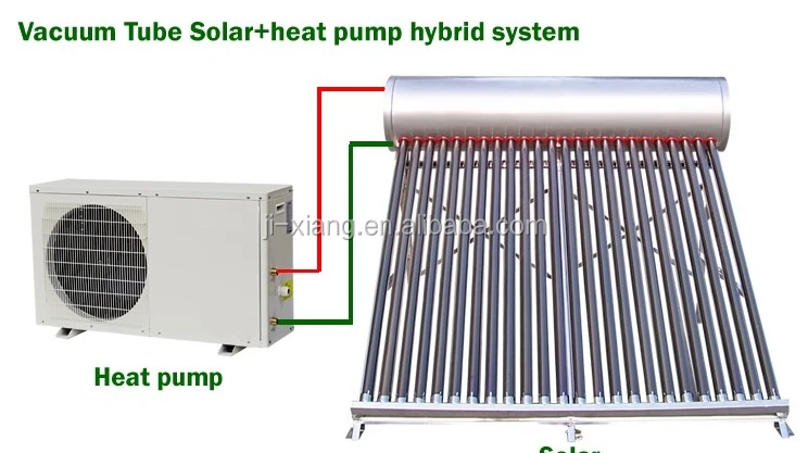 Solar& Heat pump hybrid.JPG