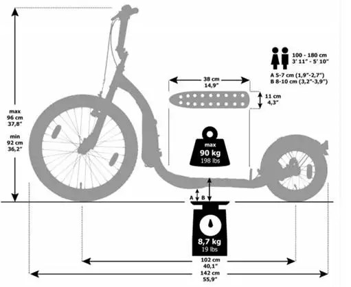 bici