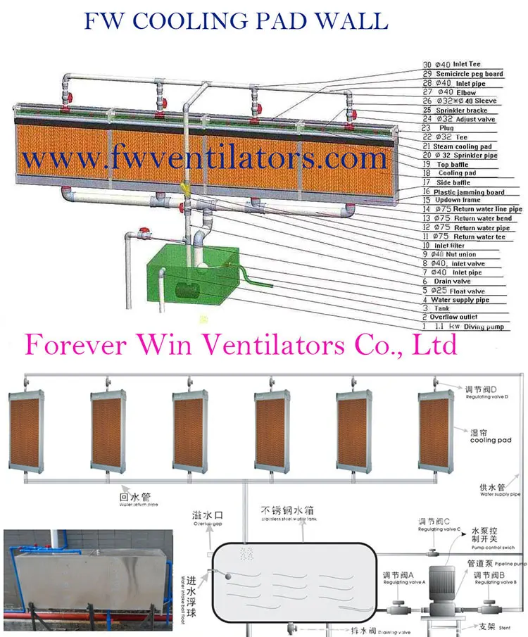 FW cooling pad wall.jpg
