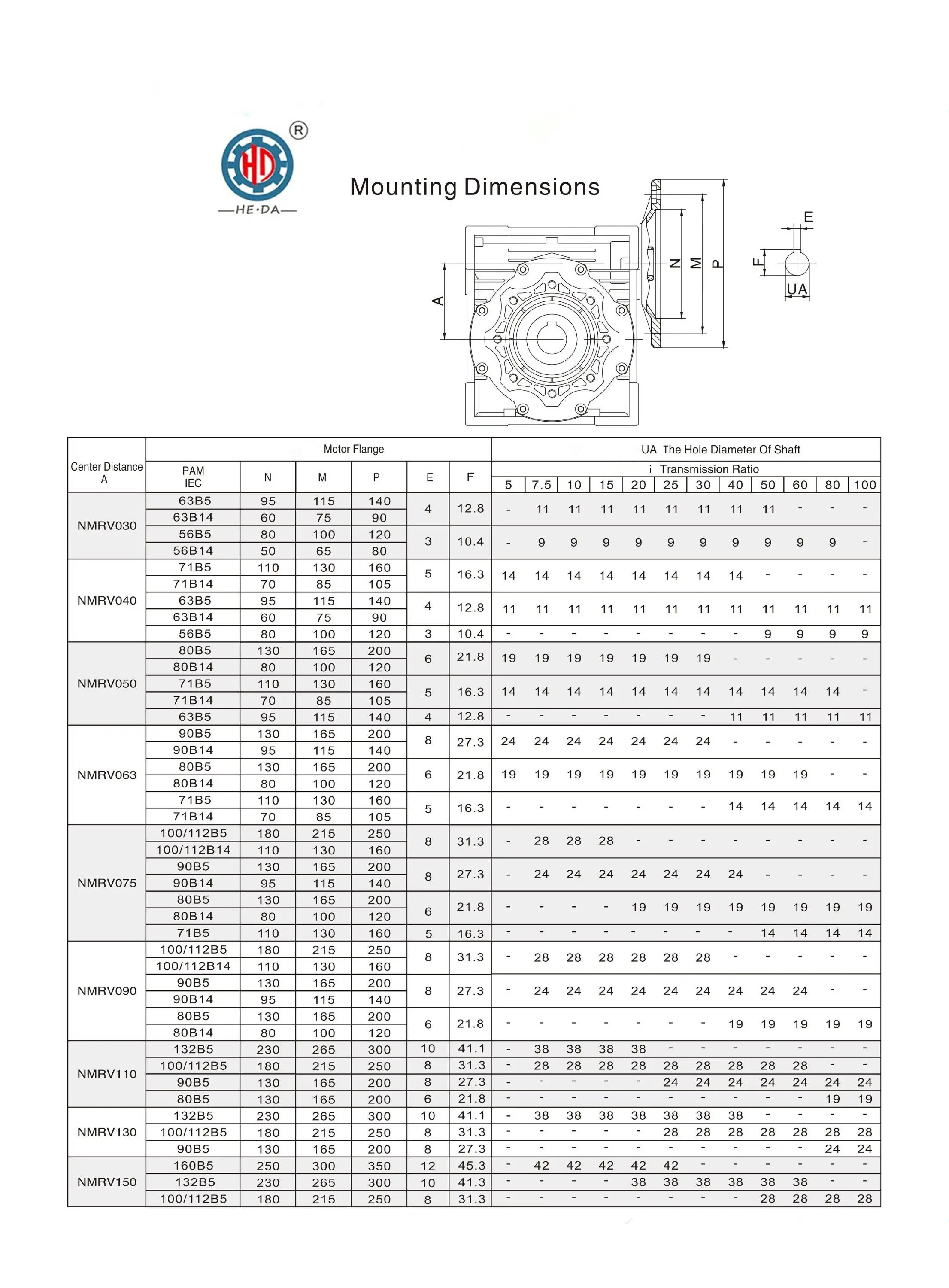 Promotional Reducer Speed Manual Gearbox - Buy Reducer,speed Reducer 