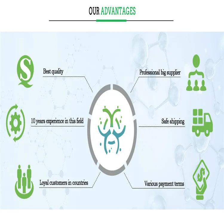 NICOTINAMIDE RIBOSIDE