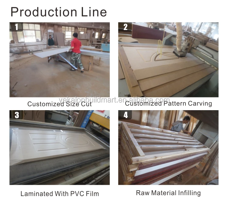 Yekalon Modern MDF door Interior Door Flush series glass Wood venneer MDF door