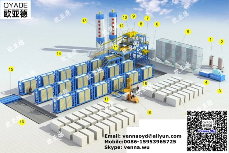 EPS cement sandwich panel production line (1).jpg