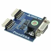 410-345 PMOD VGA: VIDEO GRAPHICS ARRAY