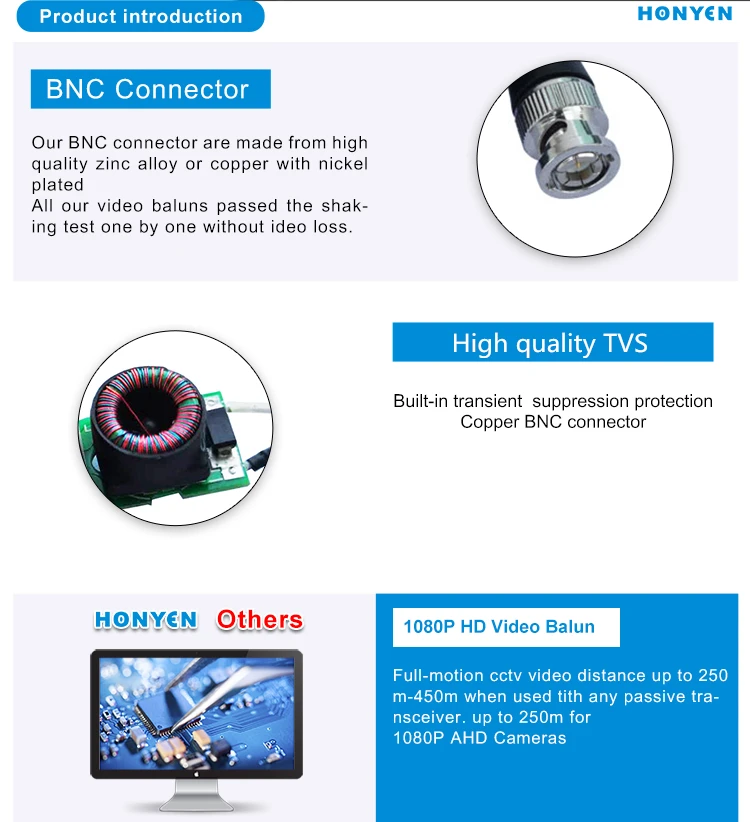 Waterproof design passive bnc connector single channel video balun HY-103