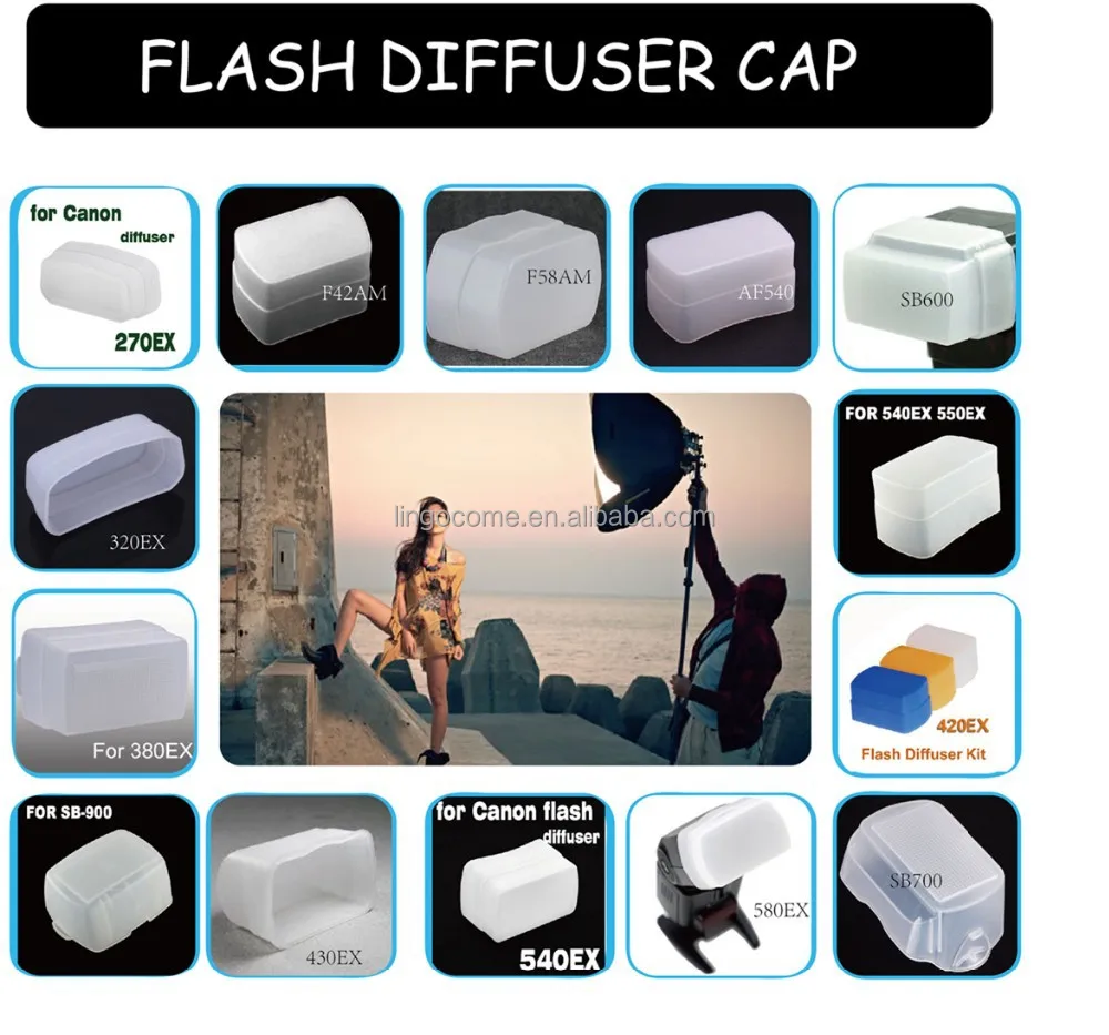 Flash Diffuser Cap for DSLR camera