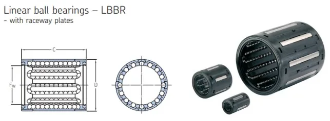 Linear bushing bearing LBBR 20-2LS.JPG