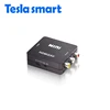 Supports NTSC and PAL video system via DIP Switch HDMI to CVBS/RCA Converter
