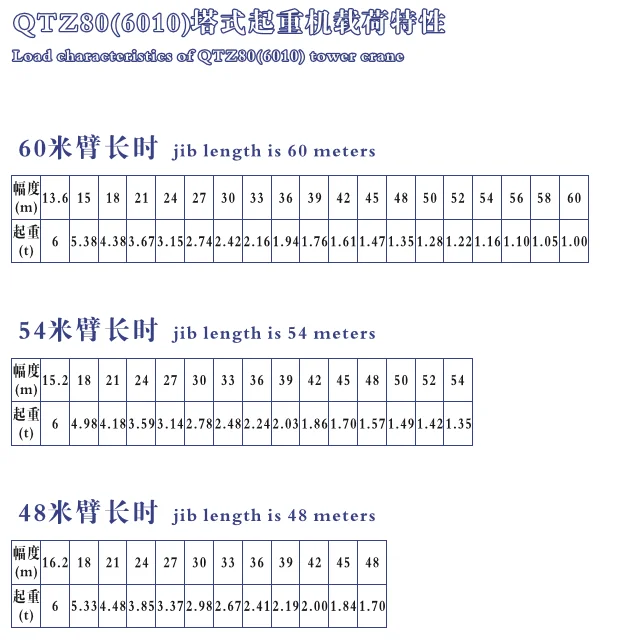 6010-2