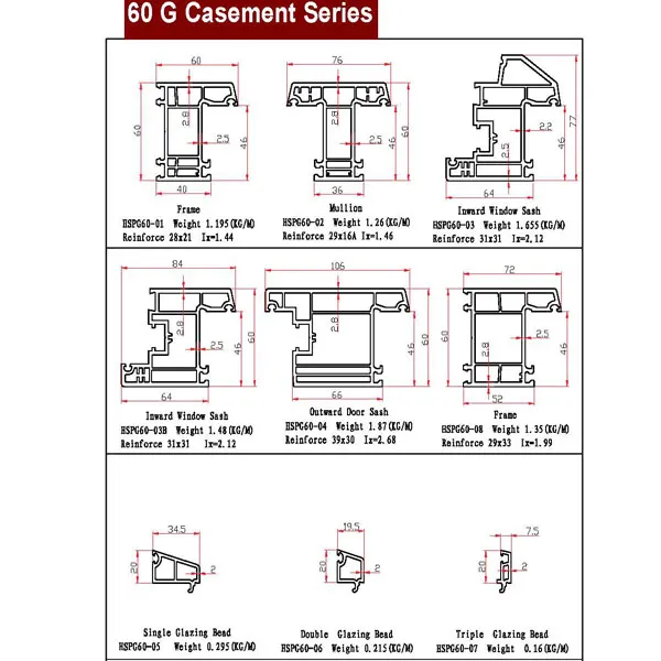 Europe Standard Upvc Window Frame Profile White Upvc Profile For Window ...