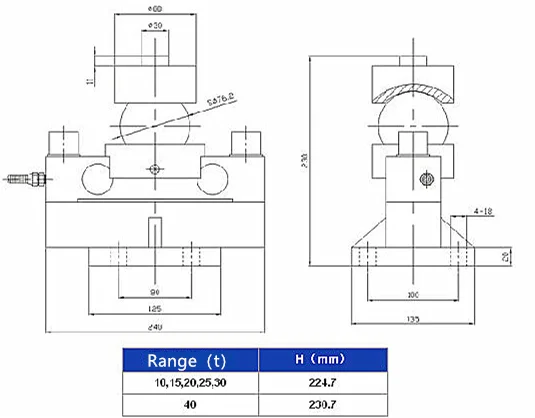 Weigh bridge type double ended shear beam load cell 10t 15t 20t 25t 30t 40t
