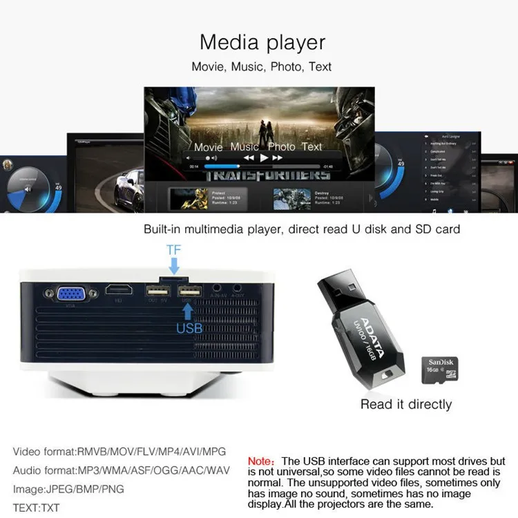 Portable led projector 1000 lumens mini hd 1080p projector for Kids home tv game