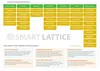 Smart Campus Management Software