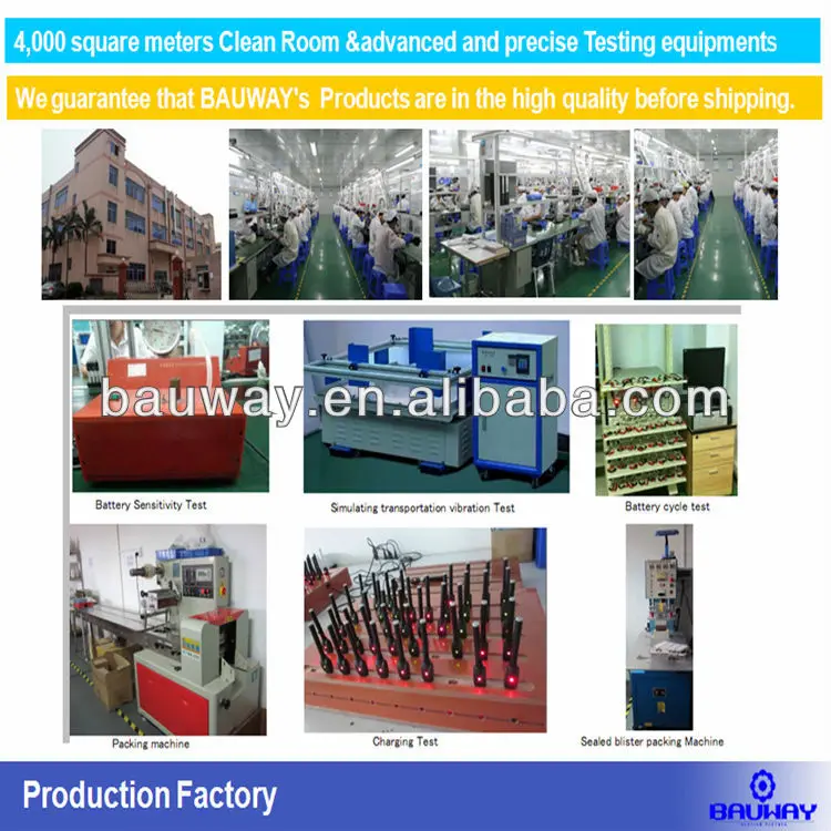 Bauway factory picture