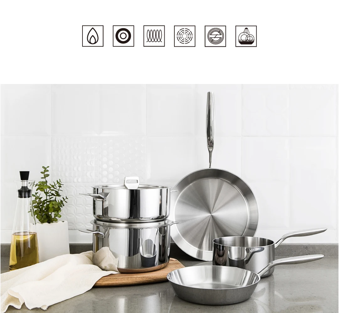 Big Discount odM 3ply Stainless Steel Fry Pans Induction Cooking Soup