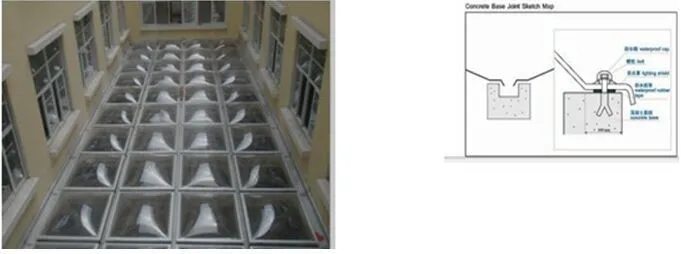 Tragaluz De Ventana De Techo Fijo Y Tragaluz Tubular Para Iluminación