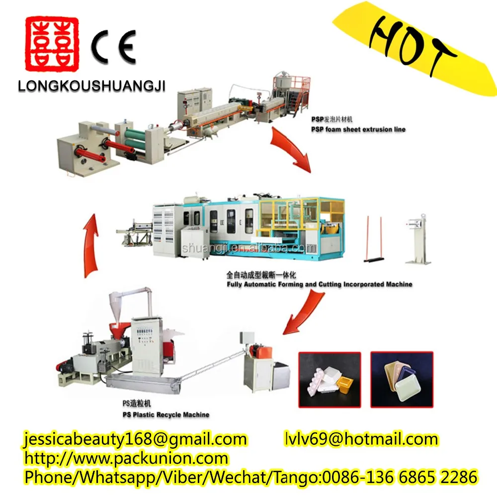 Disposable Food Tray Production Line Buy Disposable Food Tray Machine