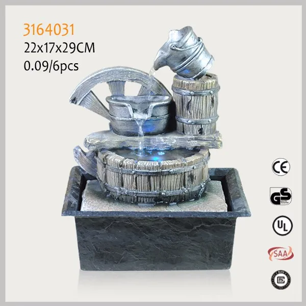Polyresin Small Tabletop Indoor Water Fountain For Sale Buy Water