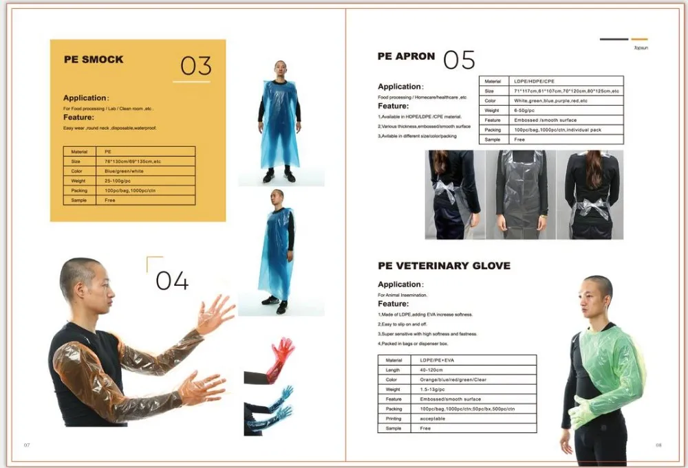 Infrared Disposable Sauna Suit Clear Plastic Body Wrap Buy Disposable