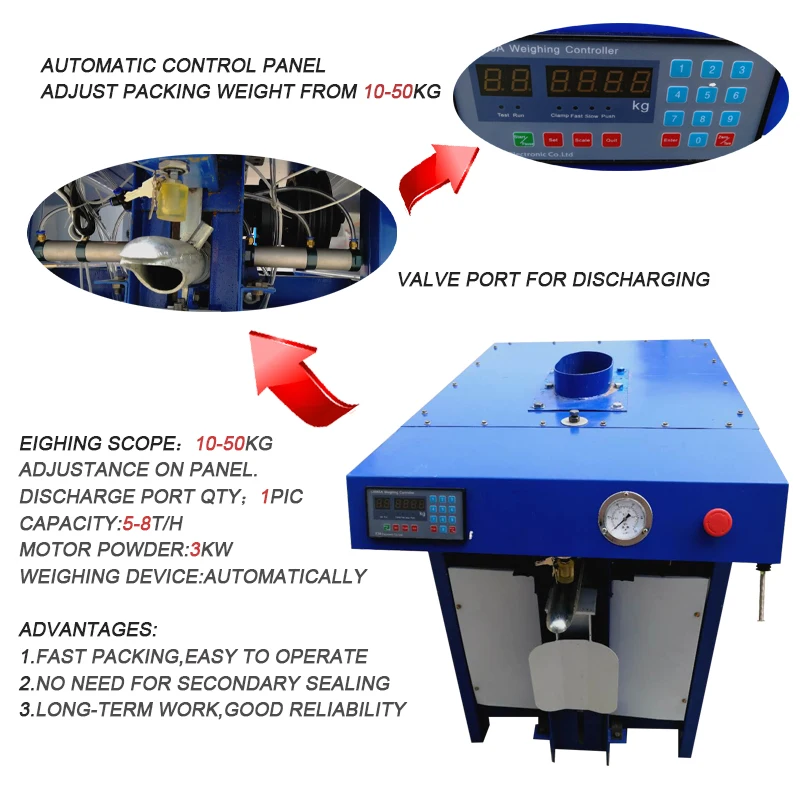 Automatic Cement Power Valve Mouth Wall Putty Packing Machine 