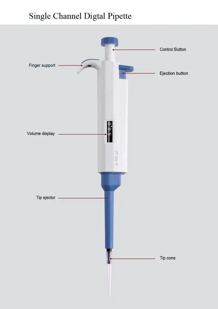 Liquid Transfer Adjustable Variable Volume Micropipette 1001000 Ul