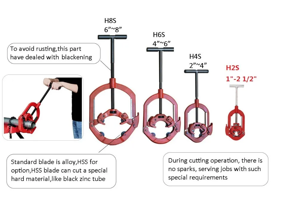 Manual Pipe Cutter Suitable For Small Space (h2s) Buy Manual Pipe