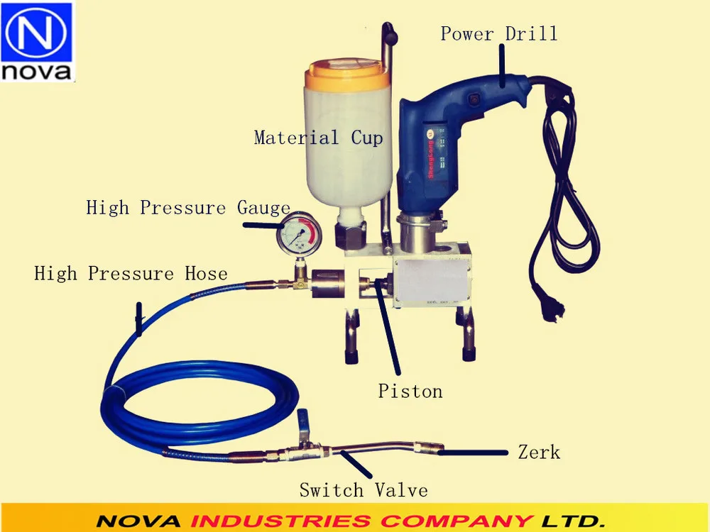 High Pressure Pu Foaming Machine / Polyurethane Injection Pump Buy Pu