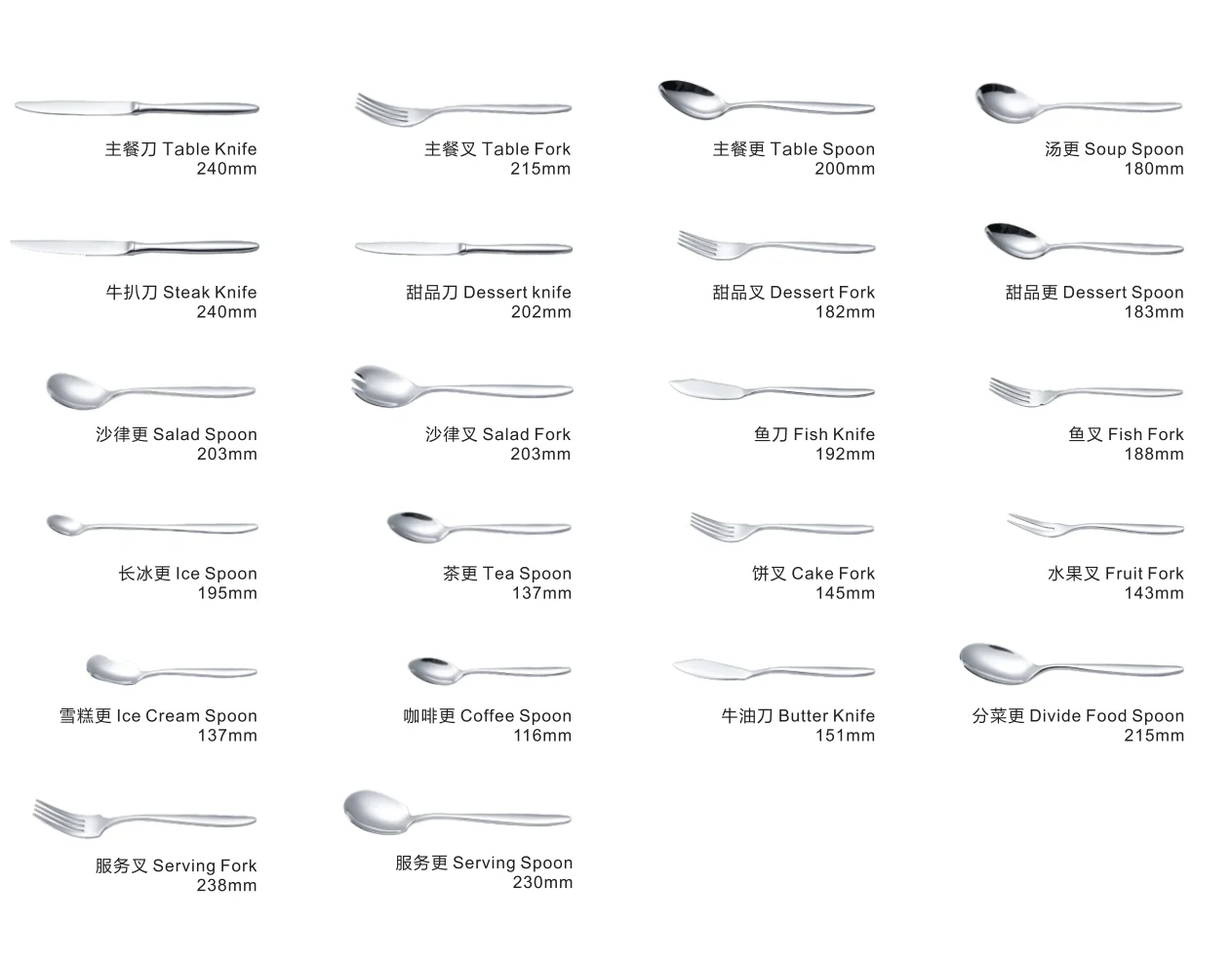 Tableware Brands Long Handle Dinner Fork Names of Cutlery Set Items