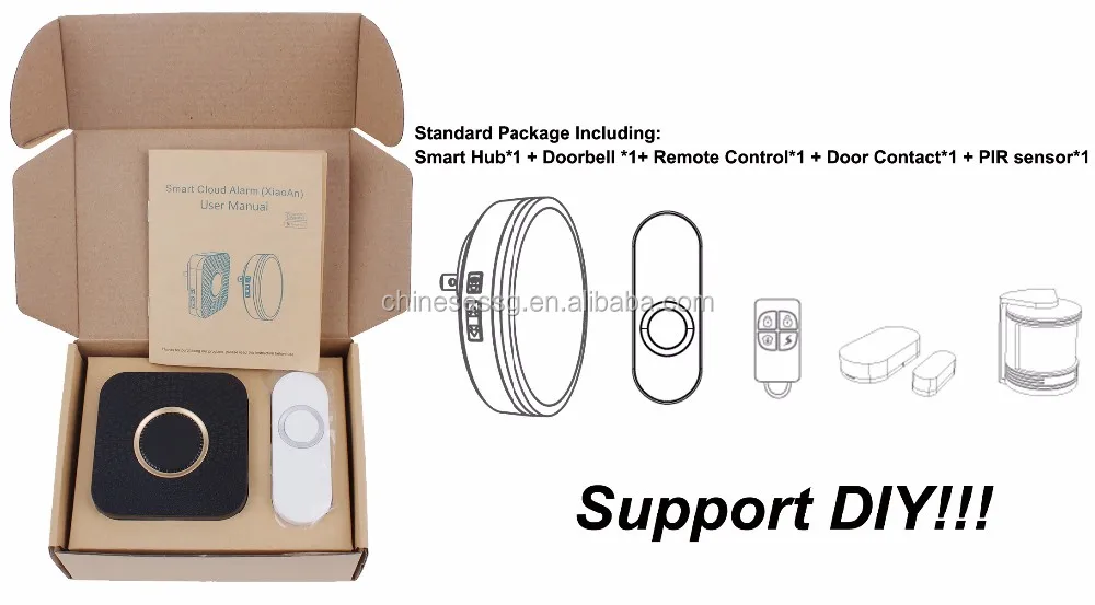 T30 Ifttt Home Anti Theft Alarm System Buy Anti Theft Alarm,Anti