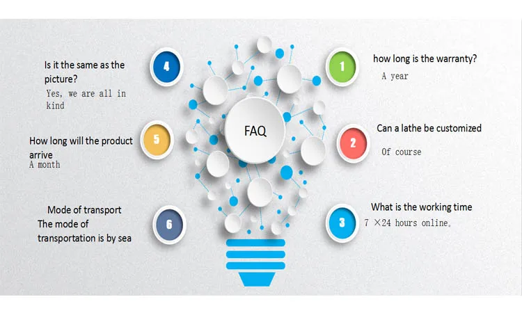 FAQ2.jpg