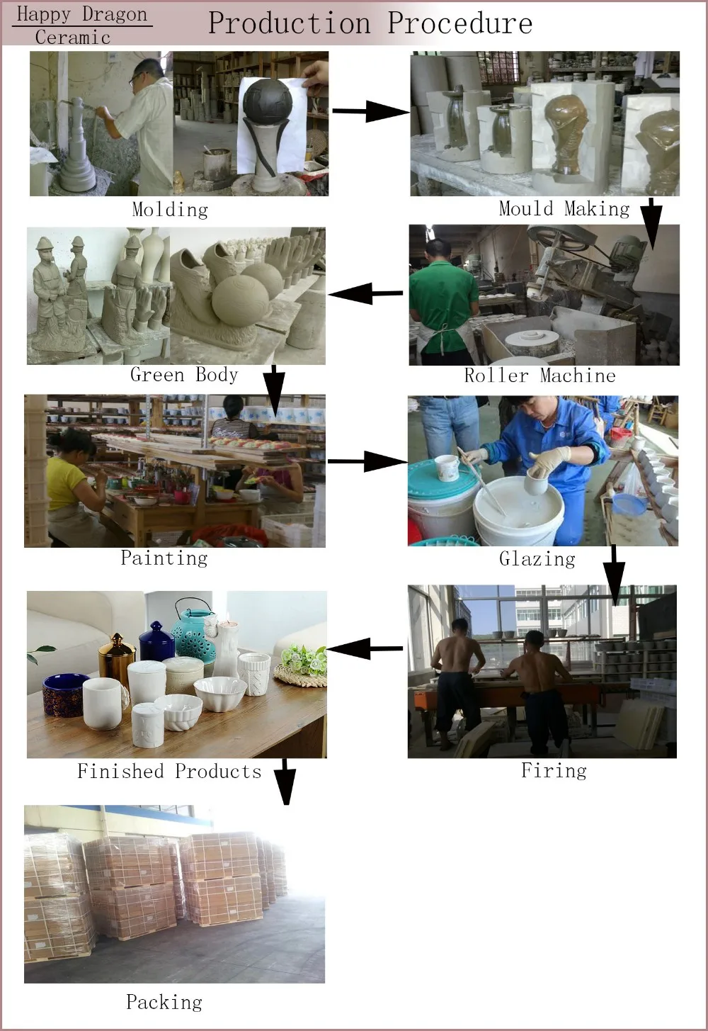 Black Ceramic Pillar Candle Plates For Pillar Candles Buy Ceramic