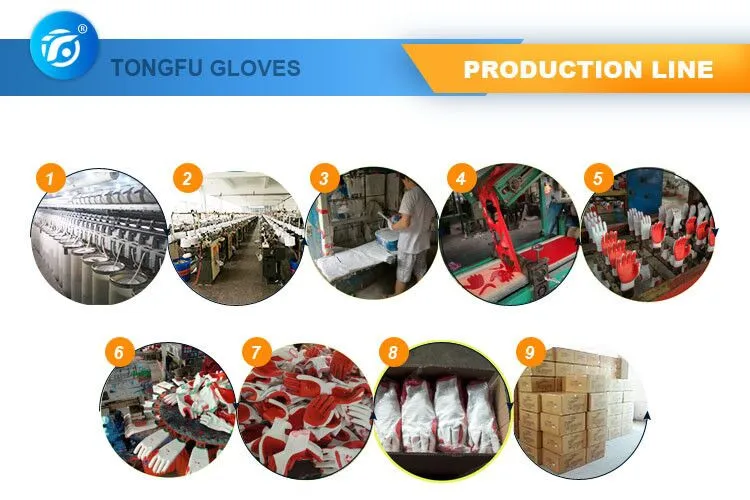 rubber coated gloves-production line