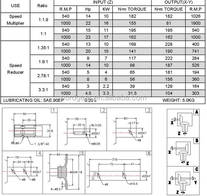 BA0901-2