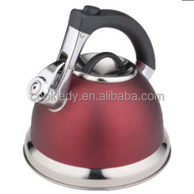 ecam23 460s