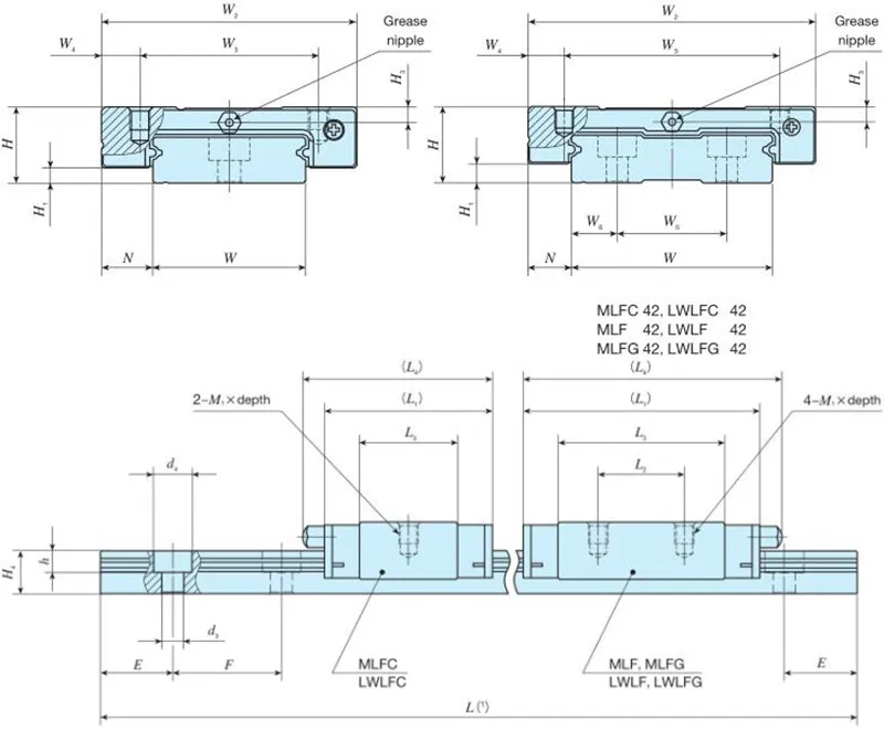 Iko Linear Way Mlf42c1hs2 Linear Slide Unit Mlf42c1hs2 Buy Iko Linear